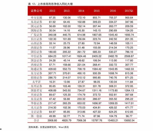 邢台楼盘爆料信息查询最新,揭秘热门项目动态与价格走势